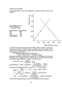 Problem 14: Lead iodide  Mass of PbI2(s) in g 1. The graph obtained is one of two straight lines, meeting at a peak of about 2.50 g Pb(NO3)2.