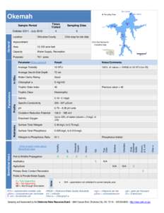 Okemah Lake Water Quality Sampling Beneficial Use Monitoring Program