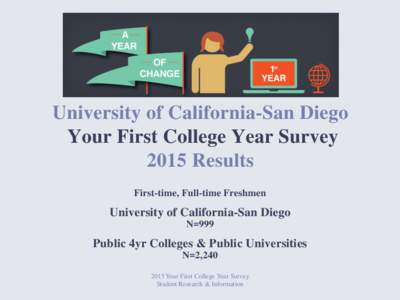 2015 Your First College Year Survey Student Research & Information University of California-San Diego Your First College Year Survey 2015 Results
