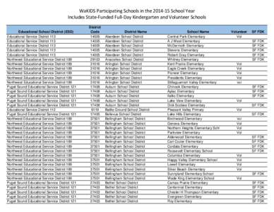 WaKIDS Participating Schools in the[removed]School Year Includes State-Funded Full-Day Kindergarten and Volunteer Schools Educational School District (ESD) Educational Service District 113 Educational Service District 11