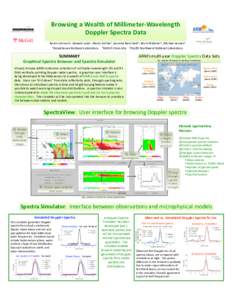 Browsing a Wealth of Millimeter‐Wavelength   Doppler Spectra Data  Karen Johnson1, Edward Luke1, Pavlos Kollias2, Jasmine Remillard2, Kevin Widener3, Michael Jensen1  1Brookhav