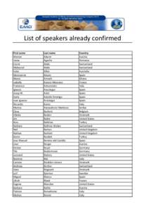 List of speakers already confirmed First name Werner Ioana Cezmi Mübeccel