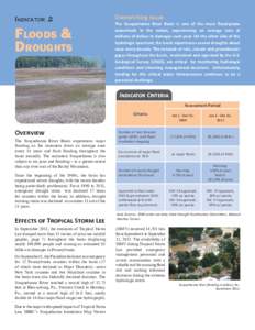 Indicator 2  Floods & Droughts  Overarching Issue