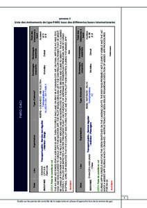 Microsoft Word - Annexe 1.doc