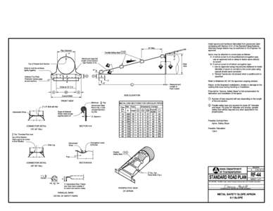 Install aprons and hardware fabricated from glavanized steel complying with Section 4141 of the Standard Specifications. 24'' Max. Alternate design details may be submitted to the Engineer for approval.