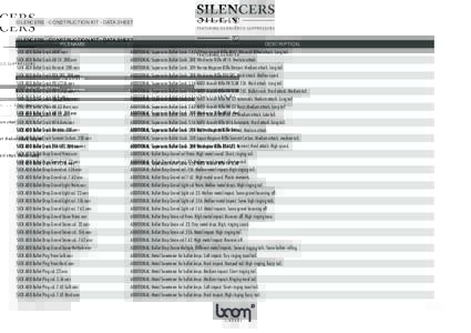 SILENCERS - CONSTRUCTION KIT - DATA SHEET  FILENAME DESCRIPTION