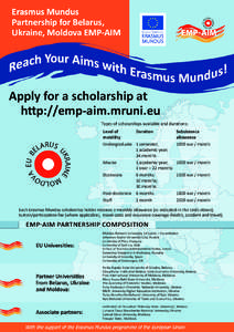 Erasmus Mundus Partnership for Belarus, Ukraine, Moldova EMP-AIM Apply for a scholarship at http://emp-aim.mruni.eu