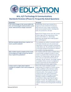 Arts, A/V Technology & Communications Standards Revision (Phase II): Frequently Asked Questions Question Answer