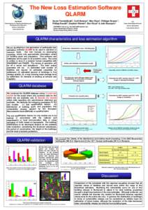 The New Loss Estimation Software QLARM Goran Trendafiloski1, Cyril Bonjour3, Max Wyss1, Philippe Rosset 1, Philipp Kaestli2, Stephan Wiemer2, Ben Wyss3 & Julie Bourquin1  WAPMERR