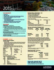 2015 Fact Sheet THE UNIVERSITY Entering Freshmen at Main Campus – 3,588  •	 Founded 1881