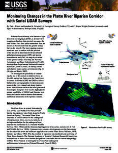 Monitoring Changes in the Platte River Riparian Corridor with Serial LiDAR Surveys By Paul J. Kinzel and Jonathan M. Nelson (U.S. Geological Survey, Golden, CO) and C. Wayne Wright (National Aeronautics and Space Adminis