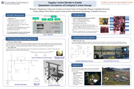 Tagging Carbon Dioxide to Enable Quantitative Inventories of Geological Carbon Storage Presenter: Yinghuang Ji, Research Assistant at Lenfest Center for Sustainable Energy, Columbia University Faculty Mentor: Prof. Klaus