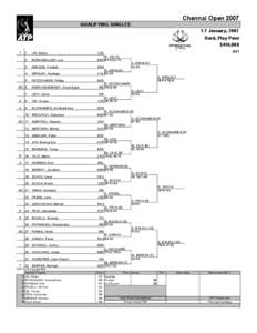 Chennai Open 2007 QUALIFYING SINGLES 1-7 January, 2007