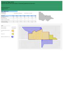 Towns in Time 2011 Timeseries data from[removed]Censuses - Enumerated population from Census 2011 Town classification: Tiny