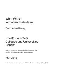 What Works in Student Retention? Fourth National Survey Private Four-Year Colleges and Universities