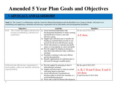 Amended 5 Year Plan Goals and Objectives 1. ADVOCACY AND LEADERSHIP Goal 1.1 The Council, in collaboration with the Center for Human Development and the Disability Law Center of Alaska, will assist in reestablishing and 