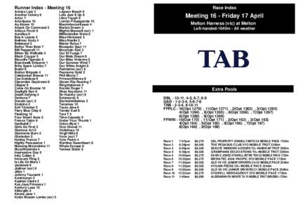 Runner Index - Meeting 16 Annies Last 3 Another Colony 6 Artoc 7 Artoripace 10 As Above 10