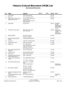 Historic-Cultural Monument (HCM) List City Declared Monuments