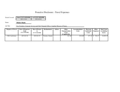 Proactive Disclosure - Travel Expenses Period Covered: from (YYYY-MM-DD[removed]