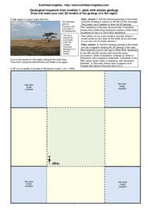 106. Mapwork from models 1_spiral