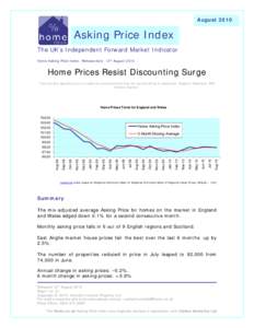 AugustAsking Price Index The UK’s Independent Forward Market Indicator Home Asking Price Index. Release date: 12th August 2010