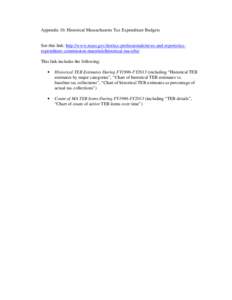 Appendix 10. Historical Massachusetts Tax Expenditure Budgets  See this link: http://www.mass.gov/dor/tax-professionals/news-and-reports/taxexpenditure-commission-materials/historical-ma-tebs/ This link includes the foll