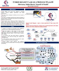 Cyber security Lab as a Service (CLaaS) Shrivatsa, Salim Hariri, Youssif Al-Nashif http://askcypert.org/node/5 Motivation