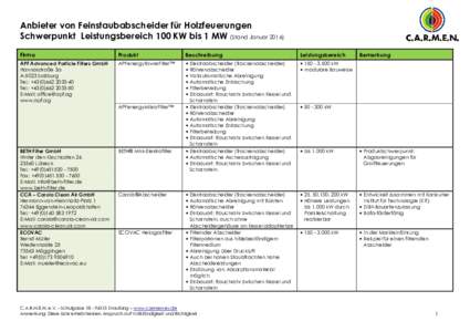 Adressen Rauchgasreinigung 100 kW bis 1 MW_internet