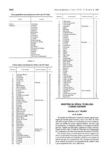 2442  Diário da República, 1.ª série — N.º 81 — 27 de Abril de 2009 Área geográfica de produção de vinho com IG «Tejo» Referência