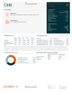 CHII  ETF Category: International Access Asia As ofChina Industrials ETF