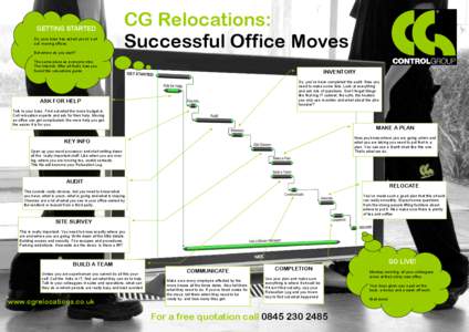 GETTING STARTED So, your boss has asked you to ‘sort out’ moving offices. But where do you start?  CG Relocations:
