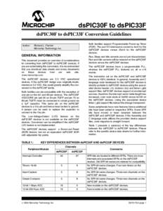 dsPIC30F to dsPIC33F dsPIC30F to dsPIC33F Conversion Guidelines Author: Both families support Programmable Power-up Timer (POR). The port I/O sink/source current is 4mA for the