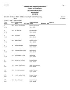 Complexity classes / NP / Council on Hemispheric Affairs