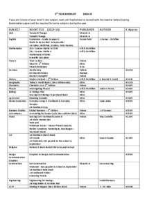    5th	
  YEAR	
  BOOKLIST	
  	
  	
  	
  	
  	
  	
  	
  	
  	
  	
  2014-­‐15	
   If	
  you	
  are	
  unsure	
  of	
  your	
  level	
  in	
  any	
  subject,	
  wait	
  until	
  September	
