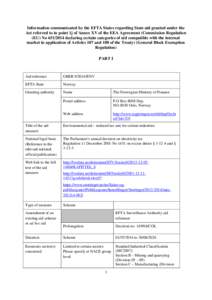 Information communicated by the EFTA States regarding State aid granted under the Act referred to in point 1j of Annex XV of the EEA Agreement (Commission Regulation (EU) No[removed]declaring certain categories of aid c