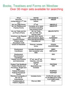 Books, Treatises and Forms on Westlaw Over 30 major sets available for searching TITLE American Jurisprudence, 2nd (Am Jur)