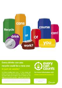 Every drinks can you recycle could be a new one in just six weeks! You know recycling makes sense – it saves energy and natural resources and cuts emissions. Recycle your drinks can and it could soon be back on sale as