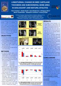 LONGITUDINAL CHANGE IN KNEE CARTILAGE THICKNESS AND SUBCHONDRAL BONE AREA IN ADOLESCENT (AND MATURE) ATHLETES 1 Eckstein ,