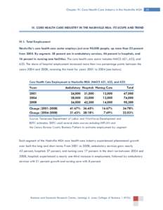 28	
    Chapter IV: Core Health Care Industry in the Nashville MSA  