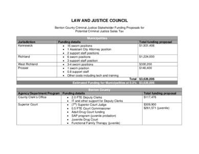 LAW AND JUSTICE COUNCIL Benton County Criminal Justice Stakeholder Funding Proposals for Potential Criminal Justice Sales Tax Jurisdiction Kennewick