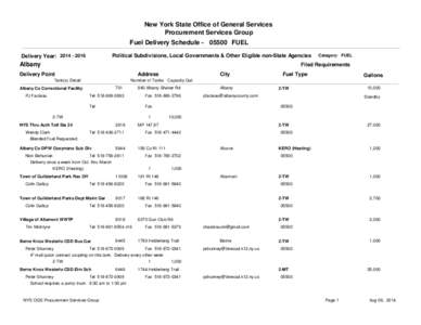 New York State Office of General Services Procurement Services Group Fuel Delivery Schedule[removed]FUEL Political Subdivisions, Local Governments & Other Eligible non-State Agencies  Delivery Year: [removed]