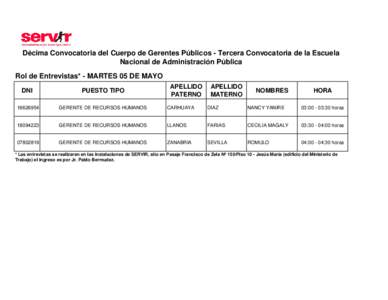 Décima Convocatoria del Cuerpo de Gerentes Públicos - Tercera Convocatoria de la Escuela Nacional de Administración Pública Rol de Entrevistas* - MARTES 05 DE MAYO APELLIDO PATERNO