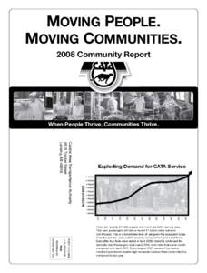 Moving PeoPle. Moving CoMMunities[removed]Community Report When People Thrive, Communities Thrive.