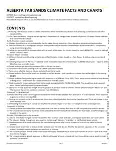 ALBERTA TAR SANDS CLIMATE FACTS AND CHARTS AUTHOR: Barry Saxifrage at visualcarbon.org CONTACT:  PERMISSION: Anyone is free to use any information or charts in this document with or without att