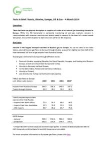 Facts in Brief: Russia, Ukraine, Europe, Oil & Gas – 4 March 2014 Overview: There has been no physical disruption in supplies of crude oil or natural gas transiting Ukraine to Europe. While the IEA Secretariat is const