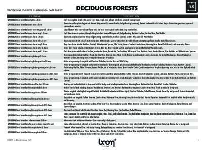 DECIDUOUS FORESTS SURROUND - DATA SHEET  DECIDUOUS FORESTS FILENAME