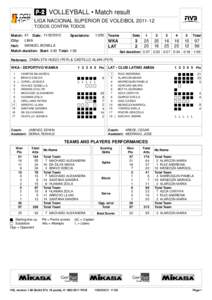 P-2 for match 81: WKA-LAT