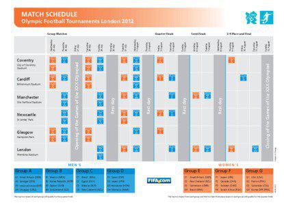 MATCH SCHEDULE Olympic Football Tournaments London 2012