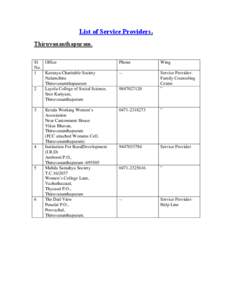 List of Service Providers. Thiruvananthapuram. Sl