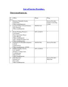 Taluks of Kerala / Wayanad district / Cherthala / Kannur / Kozhikode / Thrissur / Geography of Kerala / Kerala / Geography of India